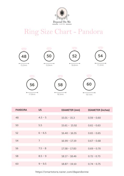 pandora ring sizing|pandora ring size to normal.